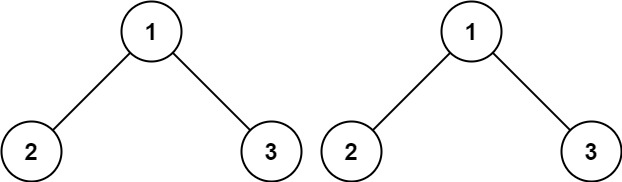 The trees in Example 1