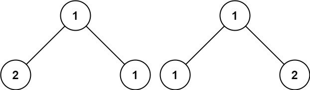 The trees in Example 3