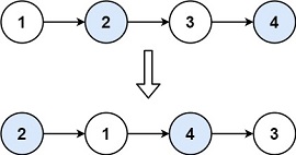 The link list and its result in Example 1.