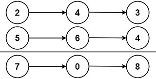 The linked lists of Example 1 and their addition