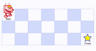The grid of Example 1